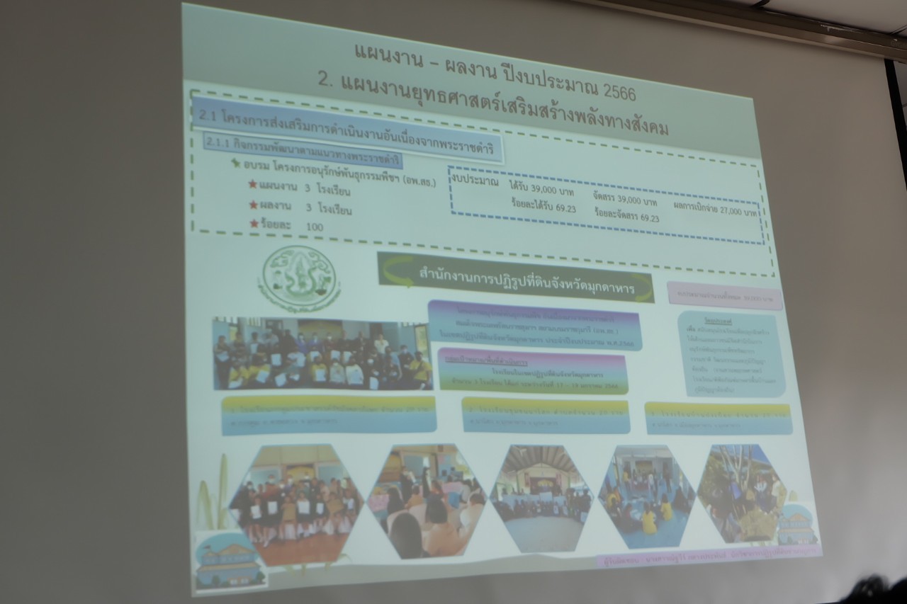 title - ผู้ตรวจราชการกรม ประชุมติดตามผลการดำเนินงานตามแผนการตรวจราชการ ส.ป.ก. ประจำปีงบประมาณ พ.ศ. 2566 รอบที่ 1 เขตตรวจราชการที่ 11 จังหวัดมุกดาหาร